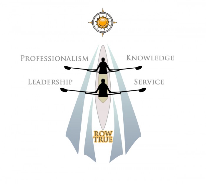 PKL-Ethos-logo-row-true